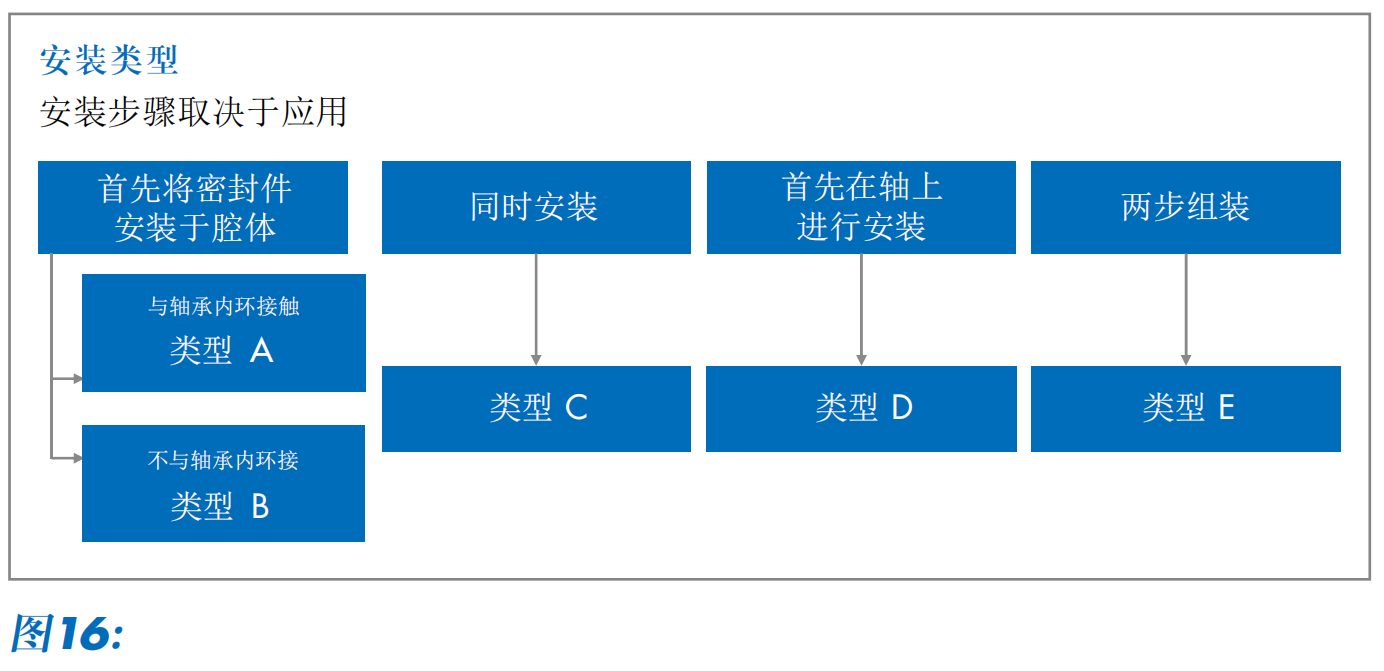 图16.png
