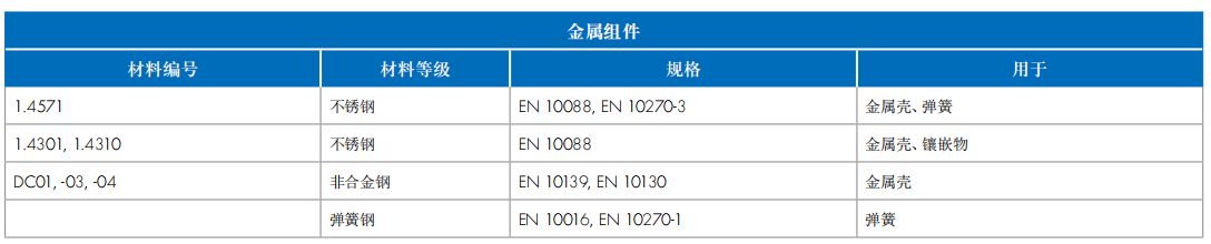 密封材料2.png