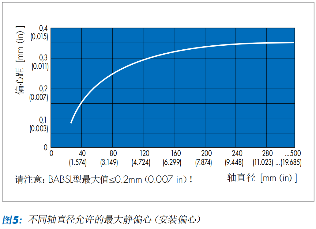 设计-图5.png